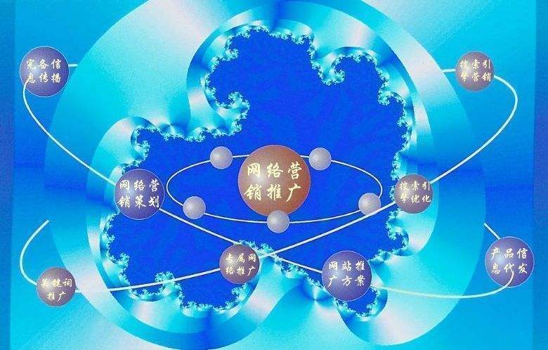 宜兴新媒体运营企业需要掌握的网络推广技巧有哪些