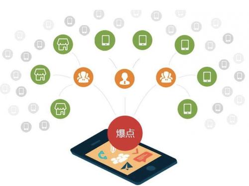 宜兴为什么越来越多的企业通过软文营销来引流